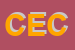 Logo di CIRCOLO ENAL CACCIA