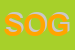 Logo di SOGESTA