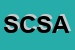 Logo di SOC COOP SOCIALE APULIA
