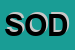 Logo di SODERO