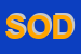 Logo di SODERO