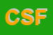 Logo di COMUNITA-SAN FRANCESCO
