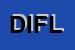 Logo di DF INFISSI DI FAVALE LUIGI