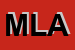 Logo di MILENA LEO ACCONCIATURE