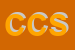 Logo di COSMA e COSMA SRL