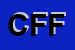 Logo di COLELLI FERNANDO e FLLI SNC