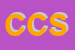 Logo di COLELLI E e C SAS