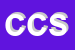 Logo di COSMA e COSMA SRL