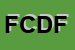 Logo di FILADELFIA COSTRUZIONI DEI FLLI ROCCO e VINCENZO FILADELFIA