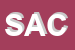 Logo di SACCO