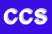 Logo di CARLUCCI e C SRL