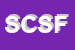 Logo di SOC COOP SOCIALE FEDERICO II A RL