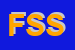 Logo di FR SISTEMI SRL