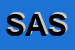 Logo di SOSEV AMBIENTE SRL