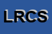 Logo di LOPARDO R e C SNC - MANUFATTI IN CEMENTO