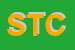 Logo di STUDIO TECNICO CRISTIANO
