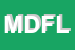 Logo di MACELLERIA DEI FRATELLI LOFIEGO
