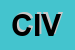 Logo di CIVATURS