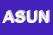 Logo di AZIENDA SANITARIA USL N 3 LAGONEGRESE SENISE