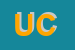 Logo di USZ CISL