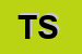 Logo di TELESCA SRL