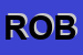 Logo di ROBILOTTA