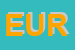 Logo di EUROPHONE