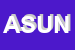 Logo di AZIENDA SANITARIA USL N1