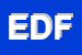 Logo di EREDI DE FRANCHI