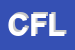 Logo di CIUFFO FELICE LAZZARO