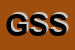 Logo di GESA SISTEMS SNC