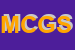 Logo di MANILAMATIC -COMPUTER GAMES SRL