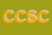 Logo di CALABRESE COSTRUZIONI SNC DI CALABRESE NICOLA e C