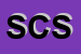 Logo di SESA CUCINE SNC