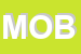 Logo di MOBILTUBEX SRL