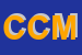 Logo di CIEMMEGRAFICA DI CASCINO MARA