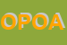 Logo di ORGANIZZAZIONE DI PRODUTTORI ORTOFRUTTICOLI APO LUCANIA SOCCOOPAGRIC