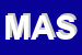 Logo di MARKET AMICO SNC