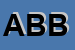 Logo di ABBATTISTA