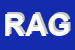 Logo di RAGUSO