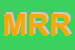 Logo di MARA RANCH RIVER