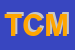 Logo di TECNOFON DI CASATTA MARCELLO