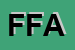 Logo di FIORILU-DI FORTUNATO ANNA
