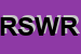 Logo di ROBARD SNCENGLISH WORLD DI ROSSI RAFFAELLA E C