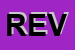 Logo di REVICAR