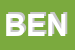 Logo di BENTELER