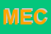 Logo di MECOFLEXSRL