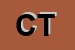 Logo di COMMER TGS