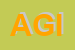 Logo di AGIP (SPA)