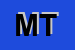 Logo di MORETTI TOMEO